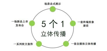 全棉時代攜手奈絲公主 以消費者為核心，重塑品牌營銷新格局