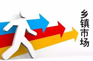 經銷商決勝鄉鎮市場 營銷策略與企業形象雙輪驅動實戰指南