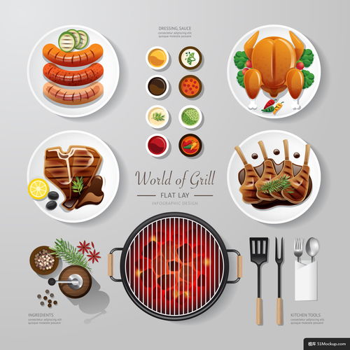 美食藝術 牛排、烤腸與燒烤的矢量素材魅力