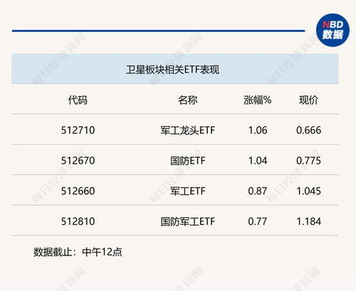 華為突破衛(wèi)星通話，衛(wèi)星通信時代揚(yáng)帆起航